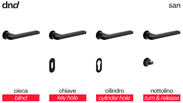 san-dnd-handles-versioni